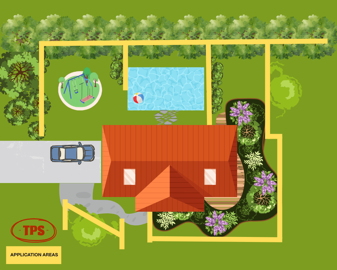 Vector Application Areas-1 Vector Application Areas-1